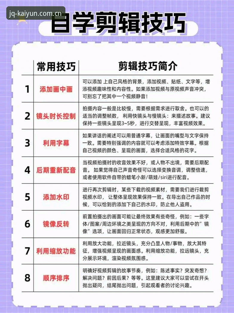 kaiyun竞猜平台新手使用指南：从零开始的完整操作教程