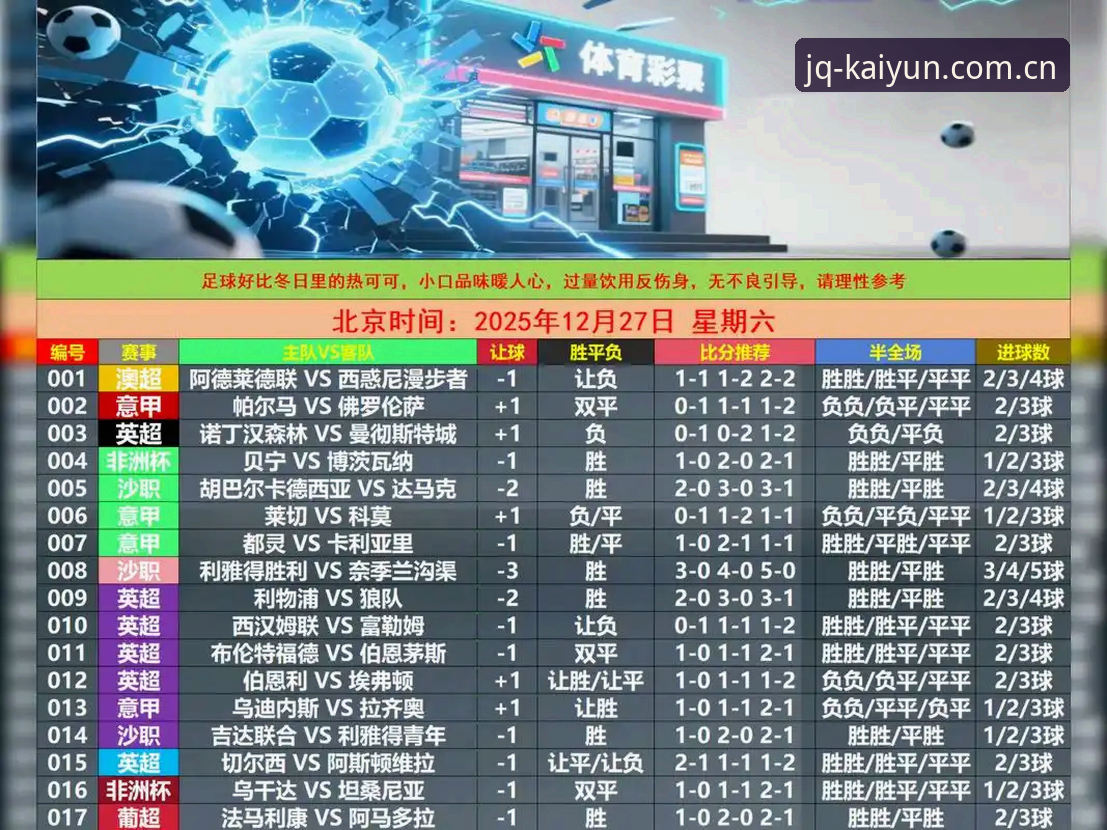 kaiyun竞猜平台最新动态：深度解析kaiyun竞猜技巧，助力精准赛事研判